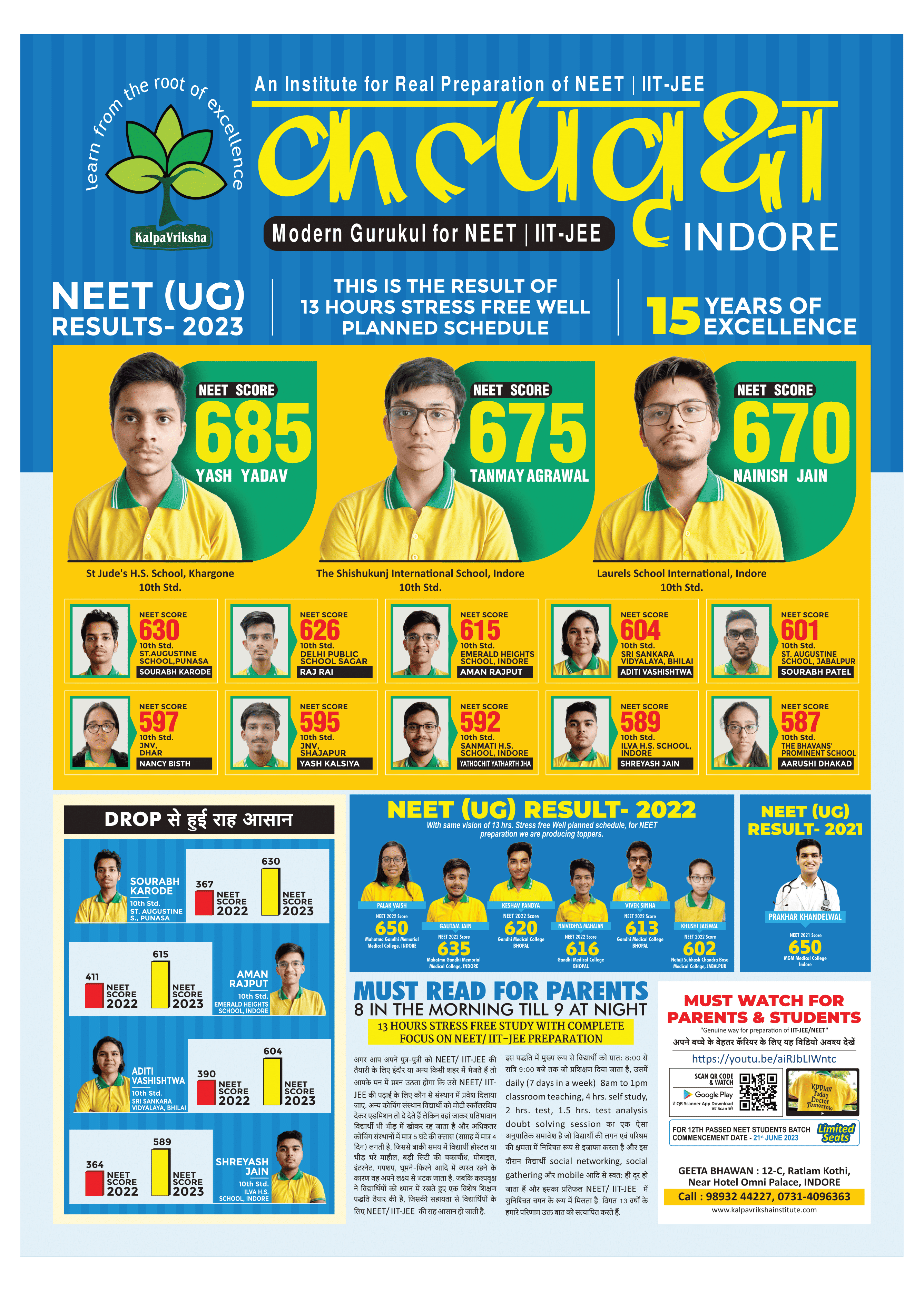 NEET Results